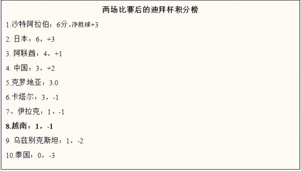 易边再战，何塞卢头球双响帮助皇马反超比分，卡拉尔远射破门，塞巴略斯绝杀。